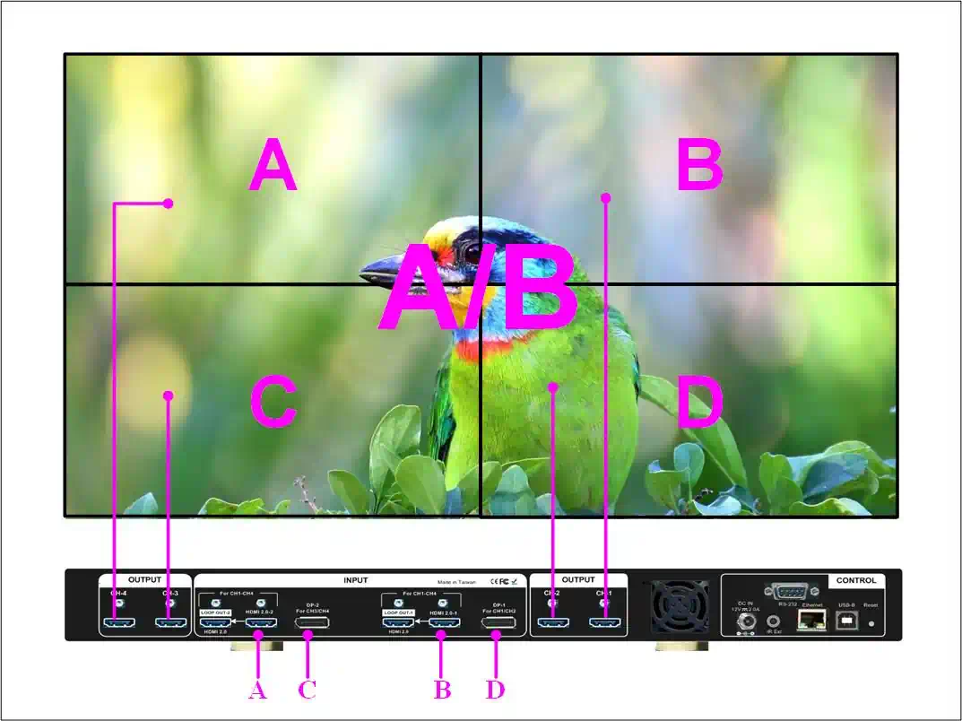 Portrait Landscape Video Wall Processor